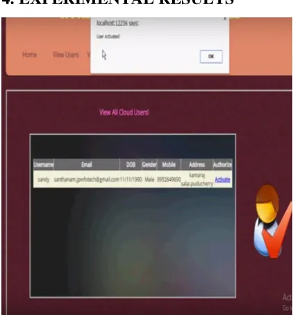 Fig 2 View all users  