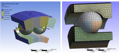 Fig. 4-2 part model for the calculation and mesh 