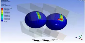 Fig.7.   contact 