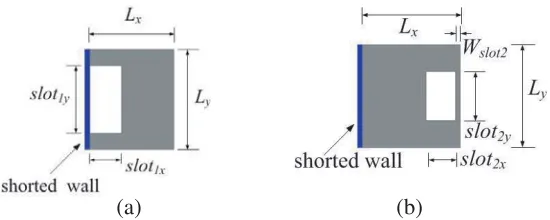 Figure 4. The structure of etching slot on shorted rectangular patch resonator, (a) near the shortedwall, (b) opposite to the shorted wall.