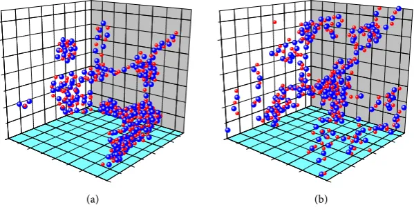 Figure 1. The ionic configurations in the MD cell on 9625 Na atoms (are not shown), 201 Na+ (red balls), and 201 Pb− (blue balls) in 100 ps after beginning the MD simulation without recharging sodium particles (а) and with this recharging (b); data are tak