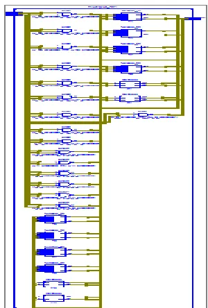 Figure 4.2 below. 