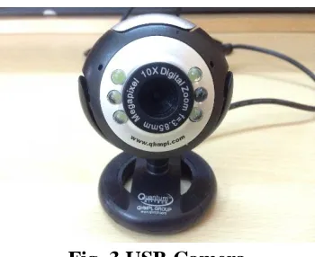 Fig. 3 USB Camera 