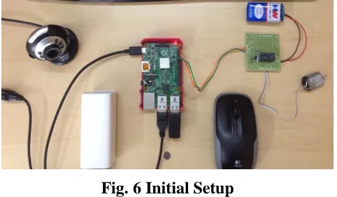 Fig. 5 Door Lock Module  
