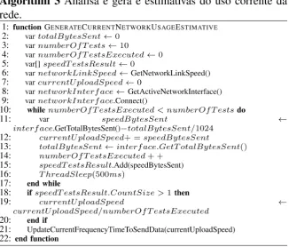 Figure 8. Algorithm that analyzes and generates the current network usage estimates.