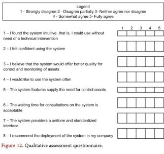 Figure 12. Qualitative assessment questionnaire. 
