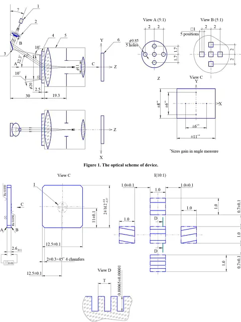Figure 1. The optical scheme of device. 