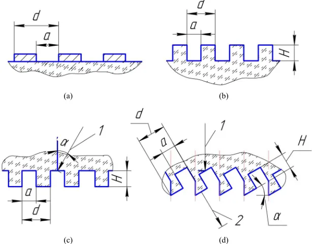 Figure 3. The scheme of DOE work: 1—Incident parallel beams; 2—Diffracted beams; 3—Diffraction gratings; 4—DOE
