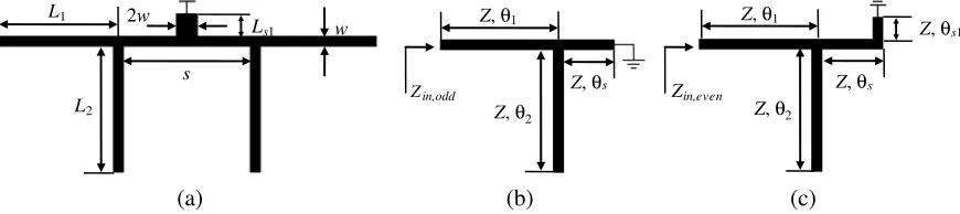 Figure 1(a) illustrates the speciﬁc conﬁguration of the QMR which generates the ﬁrst passband