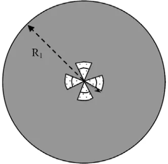 Figure 9.Geometries and meshing of the twoaperture iris (2 elements), R = 10 mm, R′ =12 mm.