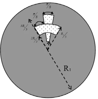 Figure 14.Reﬂection coeﬃcient of the oﬀ-centred cross-shaped aperture (F = 350 GHz).