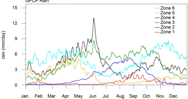 Figure 3. Mean rainfall (mm) for the period 1997 to 2008. 