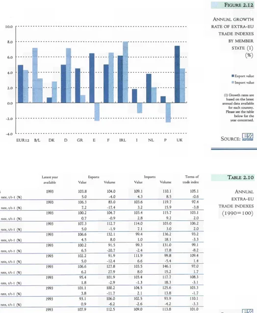FIGURE 2.12 