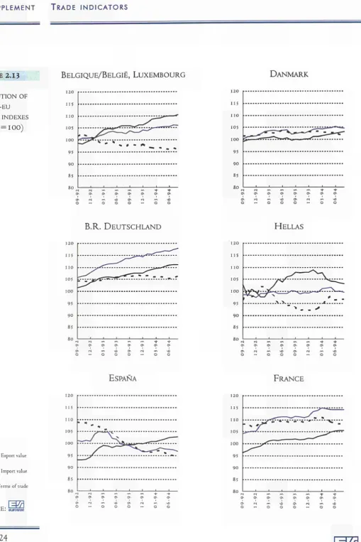 FIGURE 2.13 
