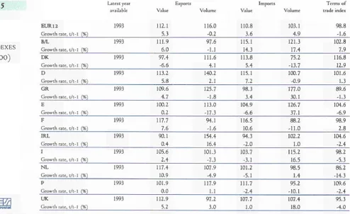 FIGURE 4.2.6 