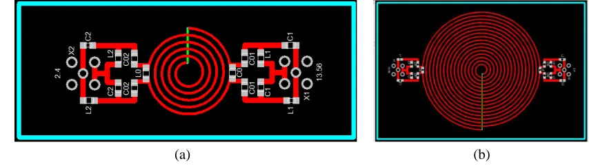 Figure 1. The structure of a dual-band radiator. Here GLF/GHF and MCLF/MCHF are the generatorand matching circuits for low/high frequency channels.