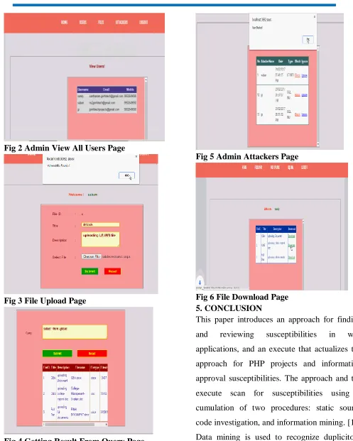 Fig 2 Admin View All Users Page 