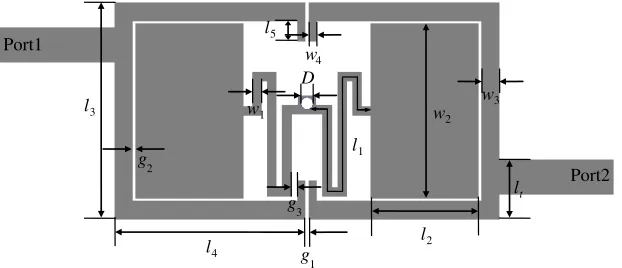 Figure 2.Conﬁguration of proposed dual-band BPF (lgl1 = 9.85 mm, l2 = 3.6 mm, l3 = 7.2 mm,4 = 6.35 mm, l5 = 0.67 mm, lt = 1.98 mm, w1 = 0.3 mm, w2 = 5.8 mm, w3 = 0.6 mm, w4 = 0.25 mm,1 = 0.1 mm, g2 = 0.1 mm, g3 = 0.2 mm, and D = 0.4 mm).