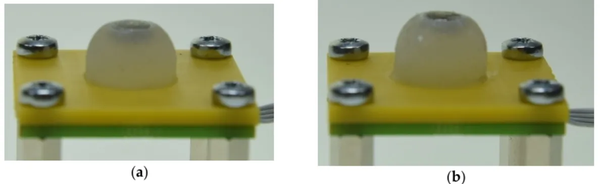 Figure 1. Photographs of the MagOne sensor designs. (a) As developed by Wang et al. [9]