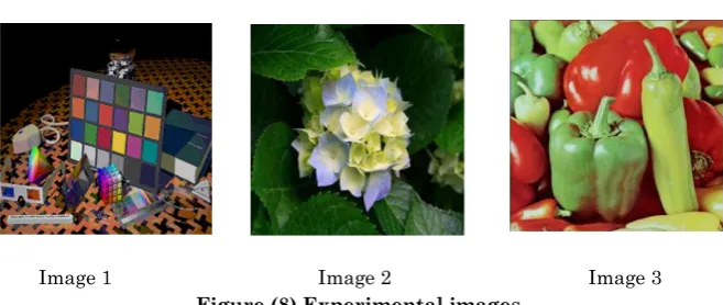 Table (2) compression results of images size 512*5126.  