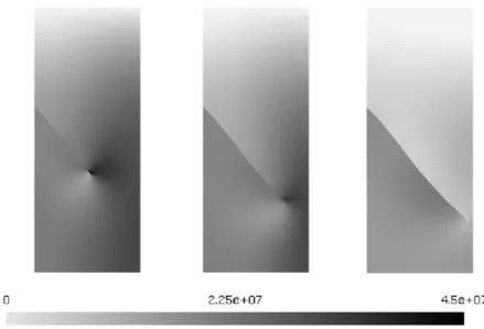 Figure 9: Evolution of the pressure field at t = 18 s, 22 s, 26 s
