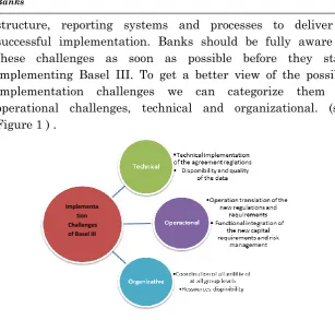 Figure 1 ) . 