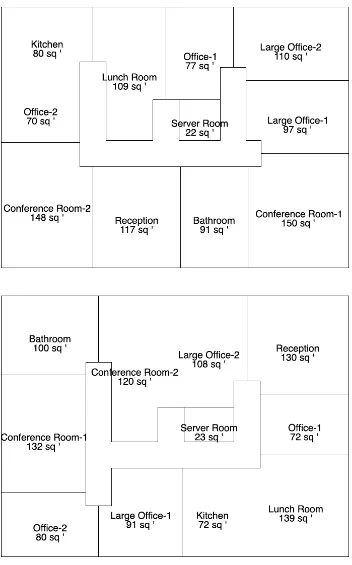 Figure 2.8: Two example oﬃce layouts generated by the Evolutionary Treemap algorithmbased on the speciﬁcation in Table 2.3