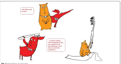 Fig. 2 Initial design of characters