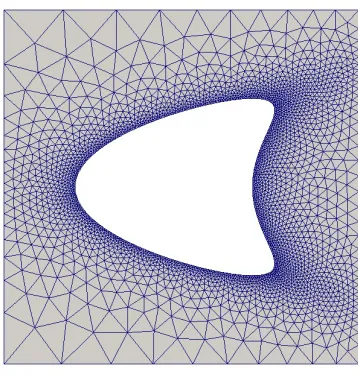 Fig. 4the initial data. Simulation results of section 10.3. Snapshots of the computed solution   Z together with W 0 of the elliptic variational inequality (9.6) at times 0.01, 0.2, 0.4, and 0.7 reading 