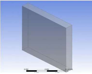 Figure geometric modeling view. 