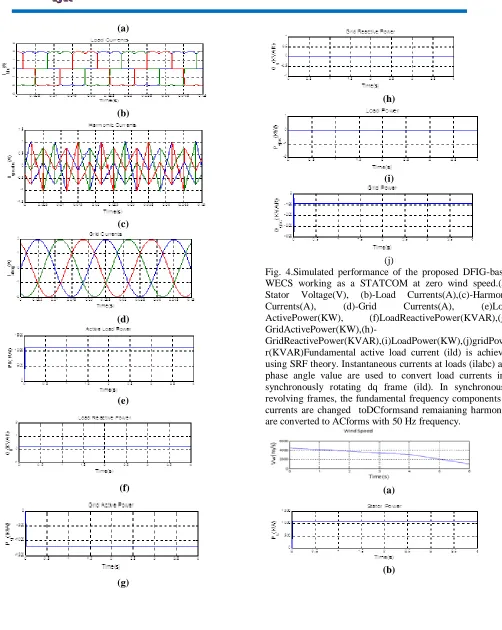 Fig. 4.Simulated performance of the proposed DFIG-based WECS working as a STATCOM at zero wind speed.(a)-Stator Voltage(V), (b)-Load Currents(A),(c)-Harmonic Currents(A), (d)-Grid Currents(A), (e)Load ActivePower(KW), (f)LoadReactivePower(KVAR),(g)-GridActivePower(KW),(h)-GridReactivePower(KVAR),(i)LoadPower(KW),(j)gridPowe