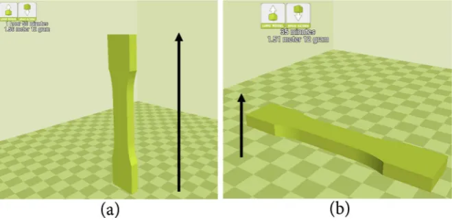 Figure 13. (a) A specimen fused vertically with 2 hours fusing time indicated; (b) The same specimen printed horizontally with 32 minutes fused time