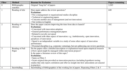 Table 3 – Summary of criteria for selection of studies for review  