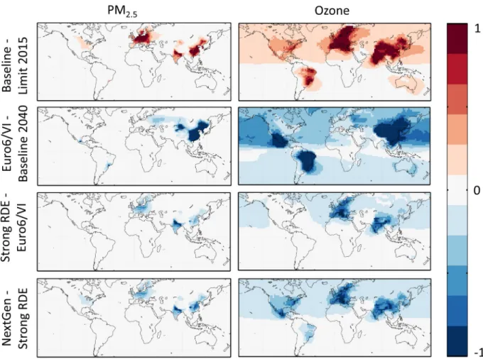 Figure 3. Change in PM 2.5  (annual average, µg/m 3 , left) and ozone concentration (six-month average of the 1-