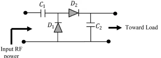 Figure 8. Schenkel voltage doubler rectifier. 
