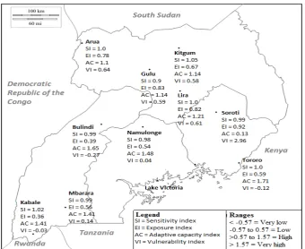 Figure 3.Figure 3. The spatial pattern of crop yield sensitivity, exposure, adaptive capacity and vulnerability indices for various districts/sites in Uganda