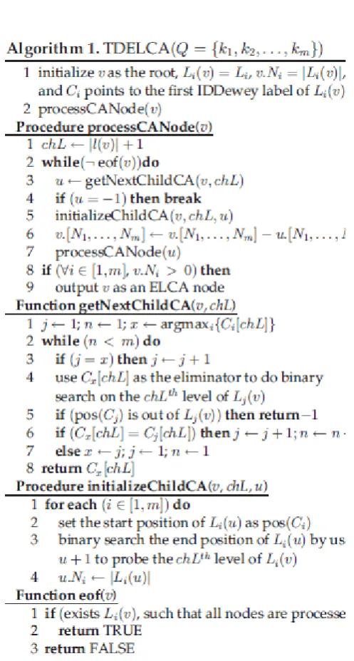 table HF records the number of nodes in each 