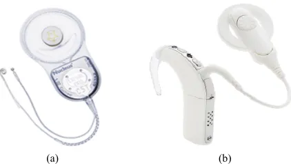 Figure 1. Cochlear implant system: (a) Internal component (Nucleus CI24RE (CA)) and (b) External component (Nu- cleus CP810)