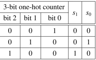 Table 3.3: Signals s0 and s1 as a function of the output of the 3-bit one-hot counter.