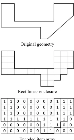 Figure 3. Geometry encoding through binary encoding scheme (Oliveira and Ferreira (1993))