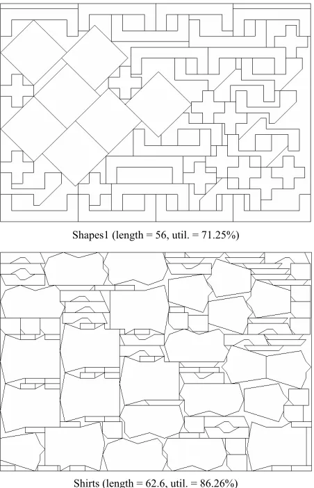 Figure 9. A sample from the best solution patterns for Sw rmNest (length, utilization %)