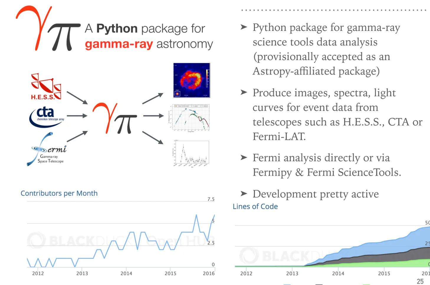 Figure 1: Gammapy is a Python package for high-level g-ray data analysis. Using event lists, exposures and point spread functions as input you can use it to generate science results such as images, spectra, light curves or source catalogs