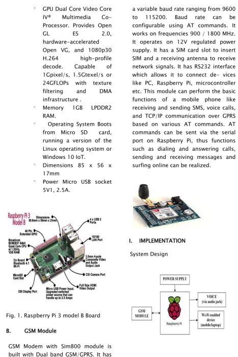 Fig. 1. Raspberry Pi 3 model B Board 