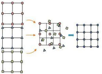 Fig. 1. The concept of multi-frame super-resolution. The 