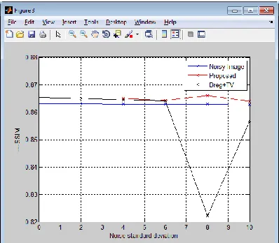 Figure 12 log of residue versus no of iterations plot 