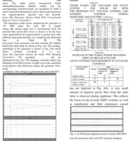 Fig. 3. (a) Maximum nighttime power transfer (731 MW) from the generator when solar DG remains idle