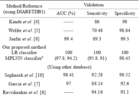 Table 1. Example of classification. 