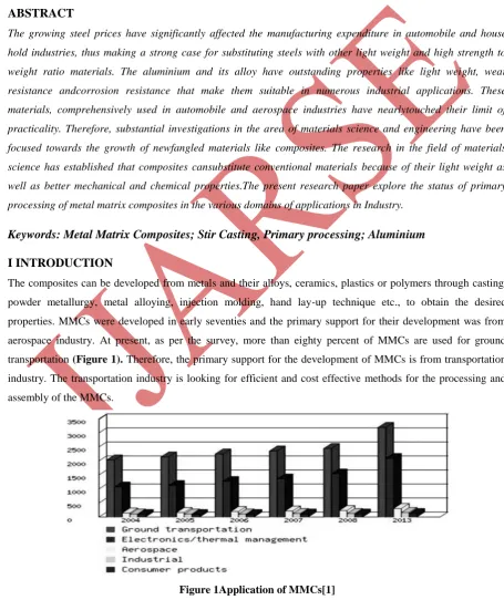 Figure 1Application of MMCs[1] 
