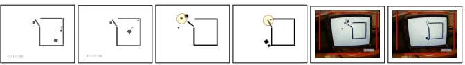 Figure 1: Perceptual input: 2D video based on Heider(/Simmel. Also showing dynamic attentionmodel