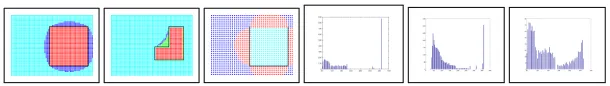 Figure 2: Clustering through spatial featuresThe inside of all the containers has been clearly identiﬁed as a separate cluster only in the latter: Figs 1-3 represent Visual Angle feature clusters.case